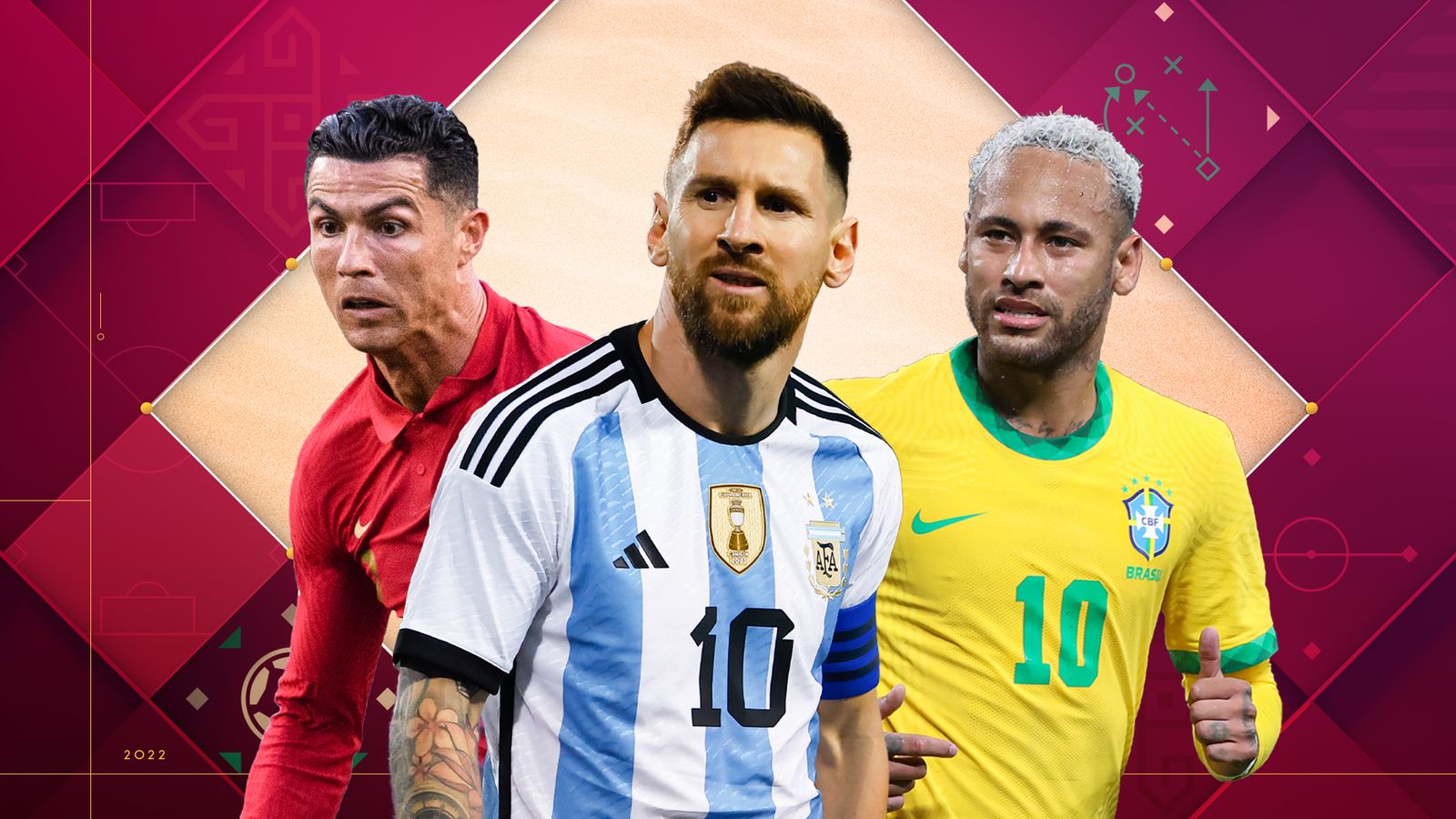 FIFA World Cup 2026 Schedule: Full Tournament Dates, Match Format, and Where to Watch World Cup 2026